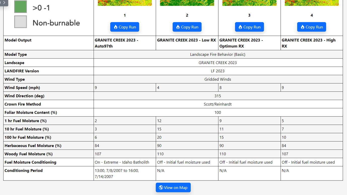table displaying input data under thumbnails of landscapes