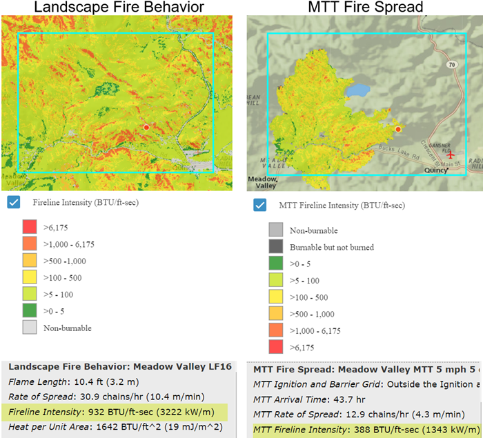 Landscape Fire Behavior outputs covering the entire landscape on the left and MTT Fire Spread outputs covering only the area of fire spread on the right. Fireline Intensity tends to be higher in the mapped outputs on the left because Landscape Fire Behavior models only head fire.