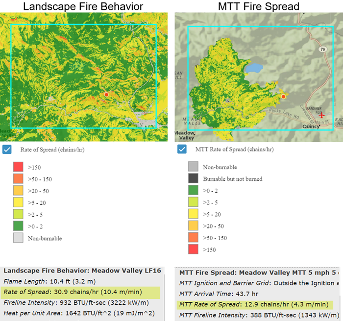 Landscape Fire Behavior outputs covering the entire landscape on the left and MTT Fire Spread outputs covering only the area of fire spread on the right. Rate of spread tends to be higher in the mapped outputs on the left because Landscape Fire Behavior models only head fire.
