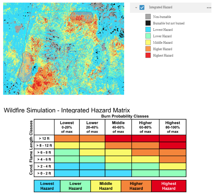 integrated hazard in Map Studio