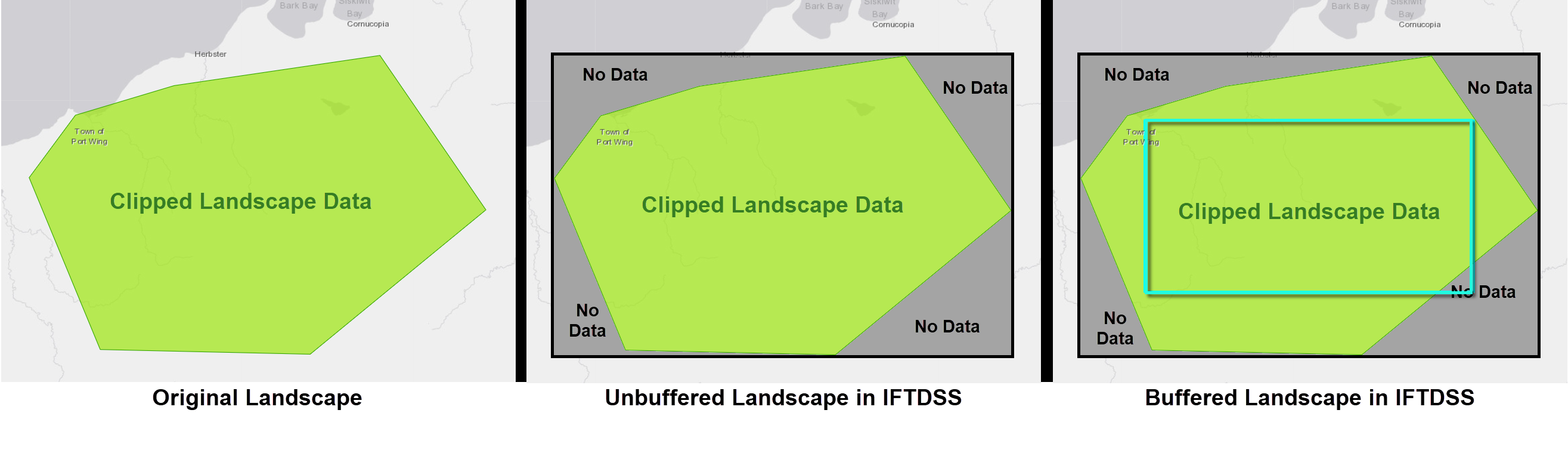 All Landscapes in IFTDSS are rectangular extent