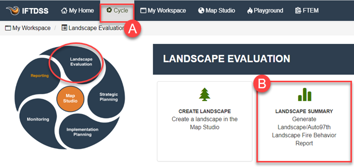 Landsape summary task, under the Landscape Evaluation stage of the cycle.