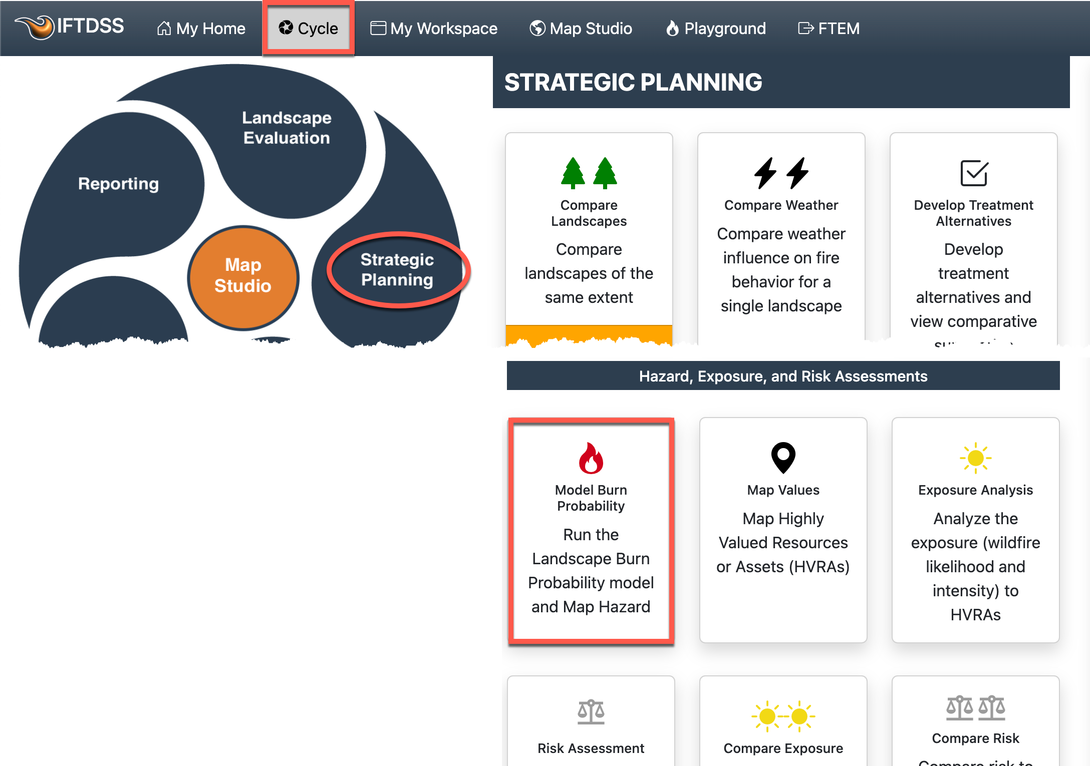 strategic planning stage of the cycle with the Landscape Burn Probability option in the bottom left