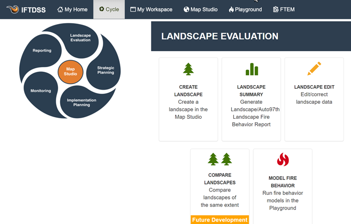 landscape evaluation page with options to summarize a landscape, model behavior, or make edits