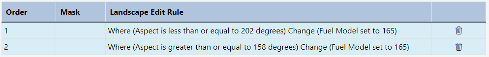 aspect between 158 and 202 selected in order to change the fuel model to TU5 on those aspects.