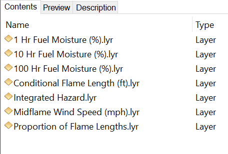 files available in the Landscape Burn Probability download package.  They include the ArcGIS Layer (*.lyr) files to define the symbology for most of the bands in the GeoTIFF (*.TIF, *.XML, *.OVR)