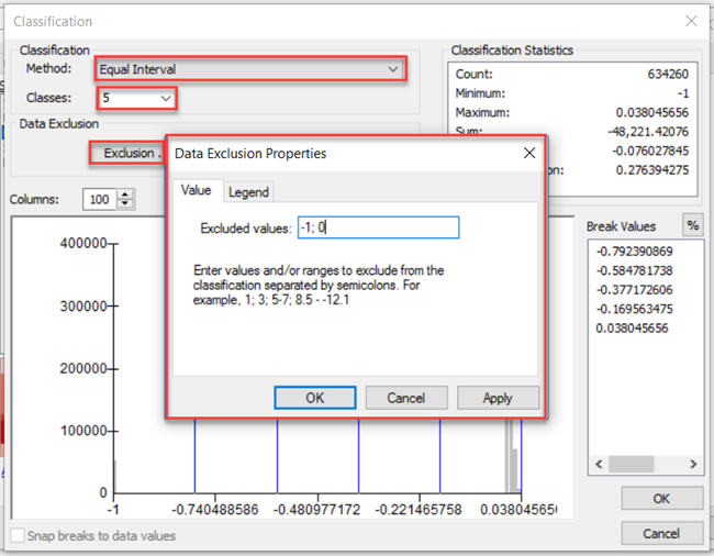 "Data Exclusion Properties" box with "-1;0" entered into the "Excluded Value" field.