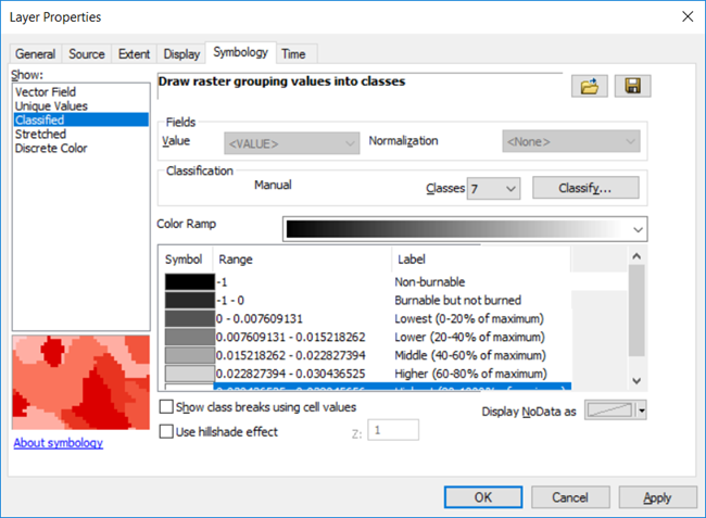 "Classify" box with Labels filled in to match those in IFTDSS.