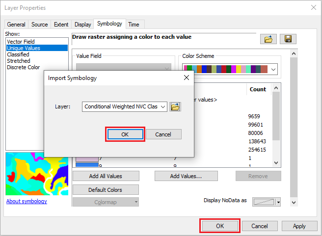The "import symbology" window open with the "OK" button visible at the bottom.