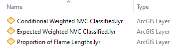 ArcGIS layers listed by name in a file directory