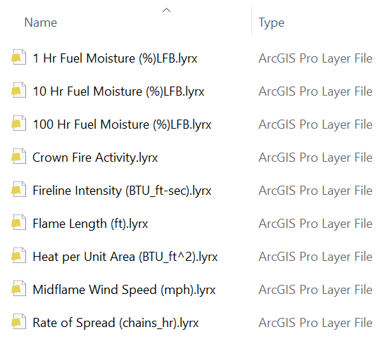 IFTDSS download file directory, showing several .lyrx files for fuel moisture, flame length, and other features