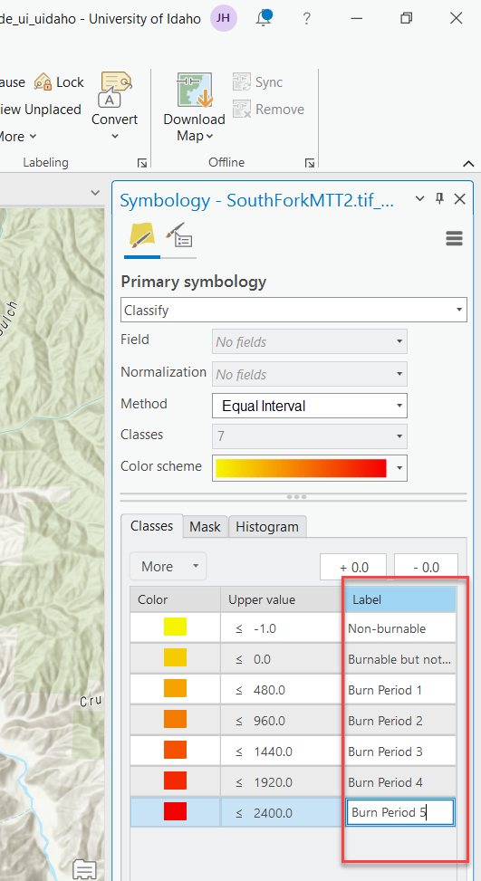 labels match those used in IFTDSS