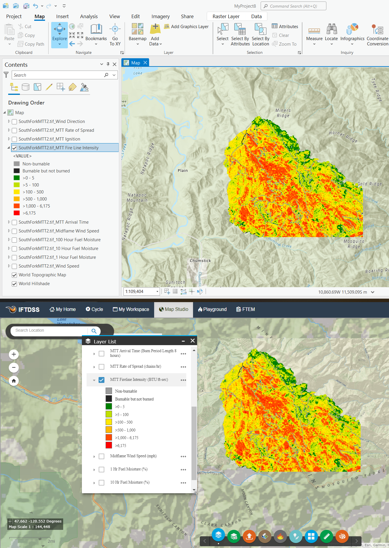 MTT Fireline Intensity layer in ArcGIS Pro displaying the same symbology as IFTDSS map studio