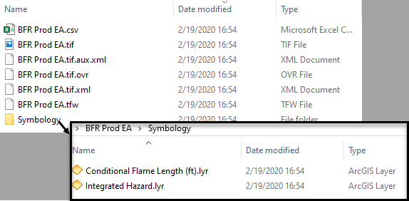 file list from a downloaded Exposure Analysis output, including tif file, csv, and symbology files.