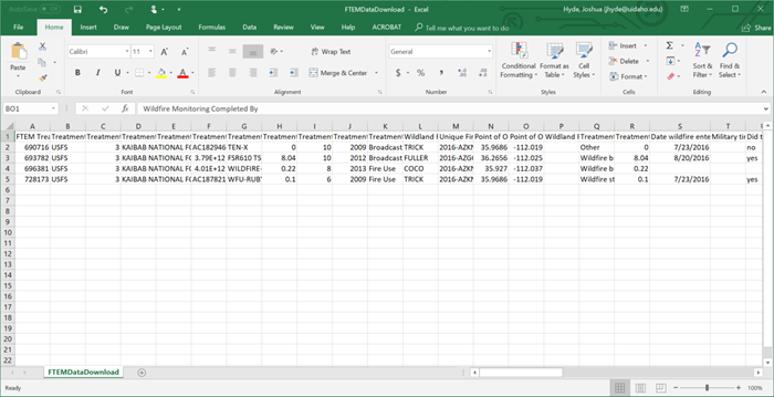 data shown in spreadsheet format