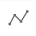 polyline