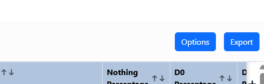 Filters Active indicator is no longer visible to the left of the Options button.