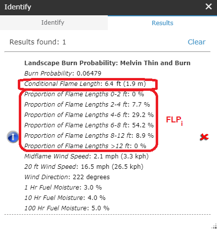 'Identify' box displaying conditional flame length for a pixel, followed by the proportion of flame length for each class.