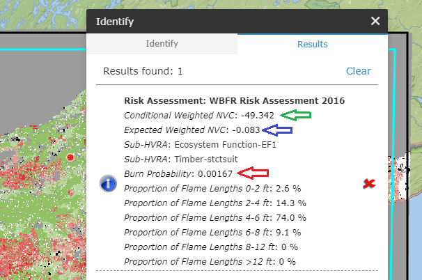 QWRA data in the Identify box for our Expected Weighted NVC calculation exampe. Colored arrows point to values described in our example for E(wNVC) and correspond to the values in the example. Green points to Conditional Weighted NVC, Blue points to Expected Weighted NVC, and Red points to Burn Probability.