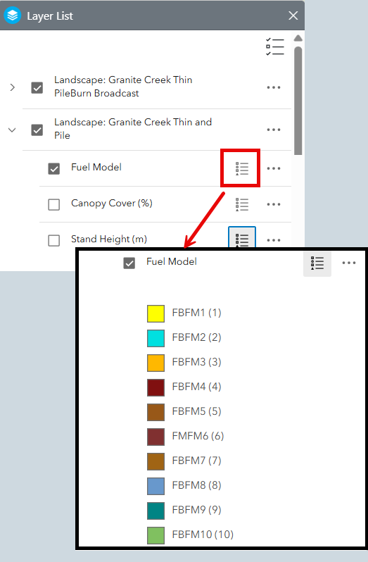 Layer list with the legend icon circled. An arrow points to a box containing an expanded legend outlining each color and fuel model.