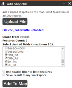 The 'Add Shapefile' box with specific features checked to be imported