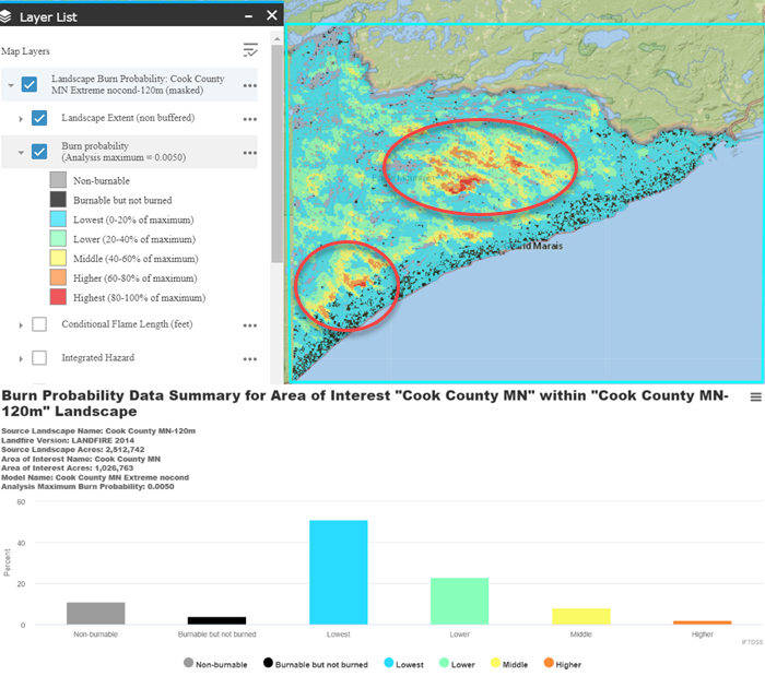 red and orange burn probability colors concentrated in the center and southwest portions of the county indicate relatively higher burn probability in those locations. 