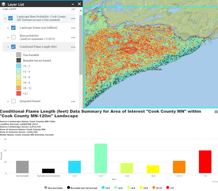 high conditional flame lengths across the interior of the county displayed in red and orange.