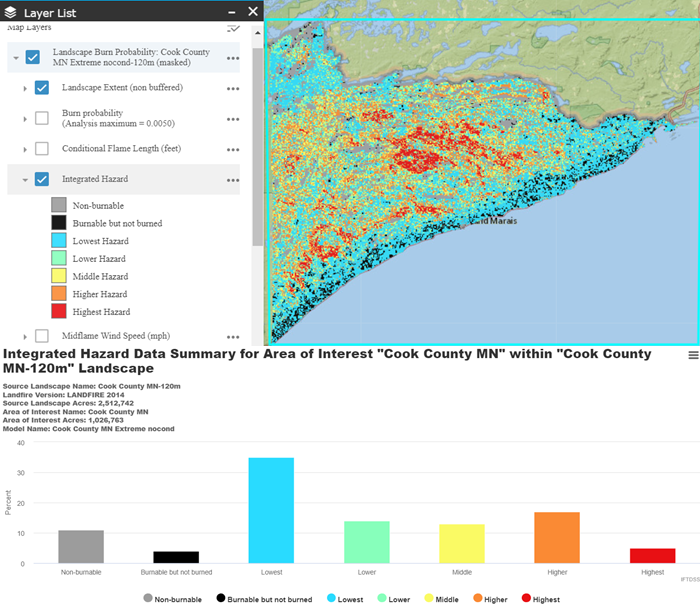 high integrated hazard shown in orange and red coloring in the center and southwest portions of the county.