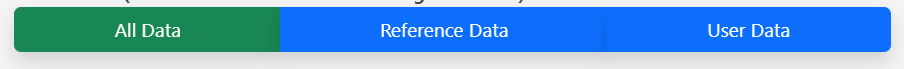 Sub-HVRA tabs with 'All Data', 'Reference Data', and 'User Data' options 