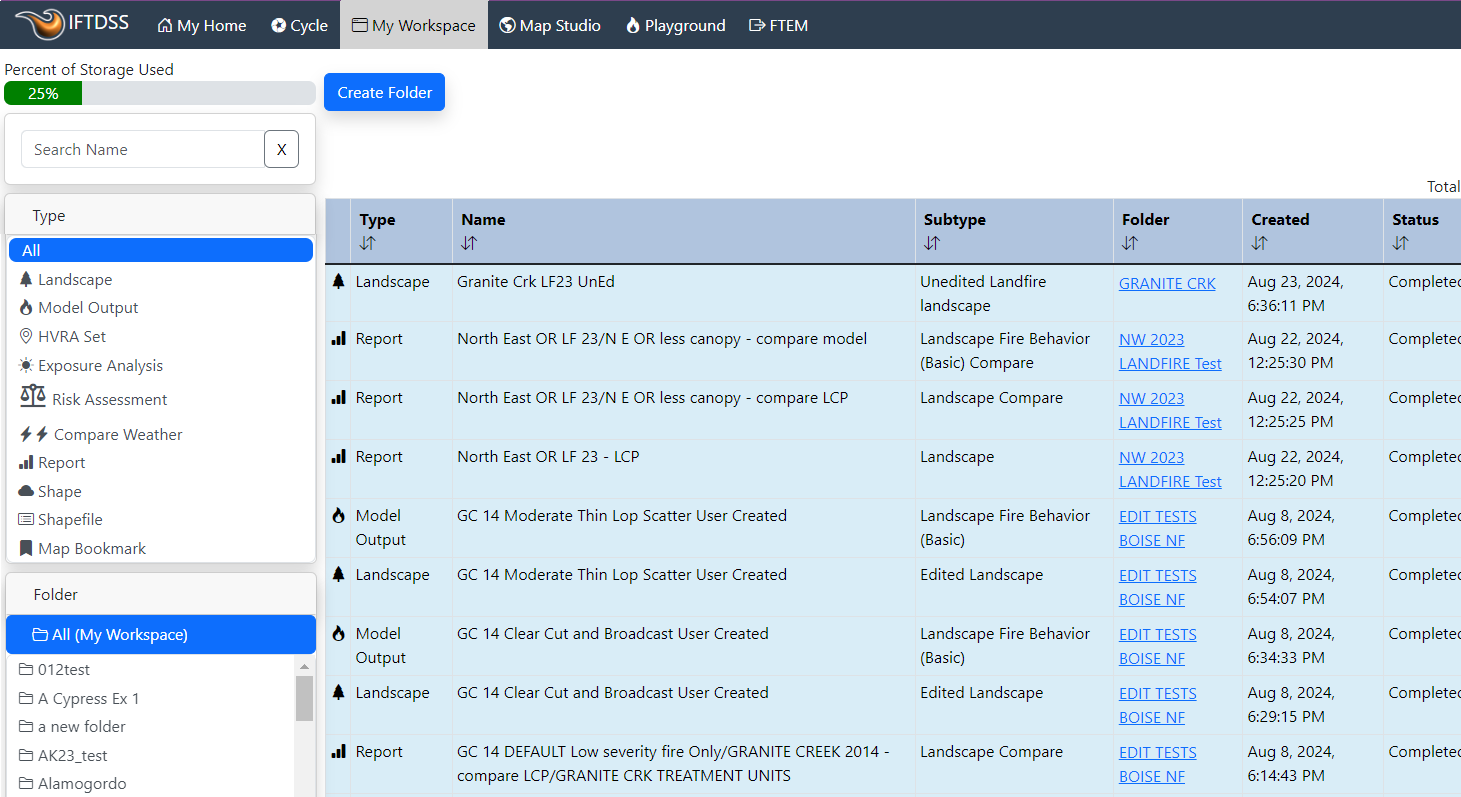 my workspace listing several files