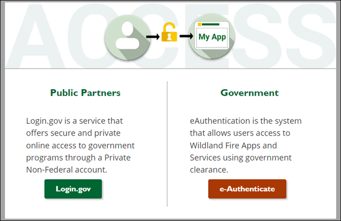 options to log in with login.gov or eauthentication.