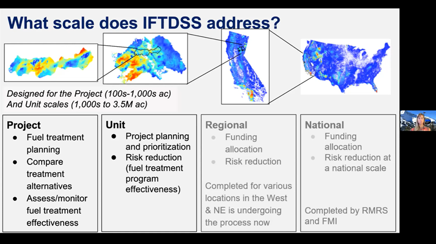 IFTDSS presentation slide
